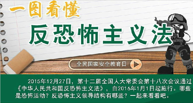 һ�D�������ֲ����x��