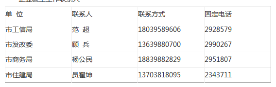 ���T�{����(y��n)����������������M(j��n)��I(y��)�����̣���(f��)����(f��)�a(ch��n)