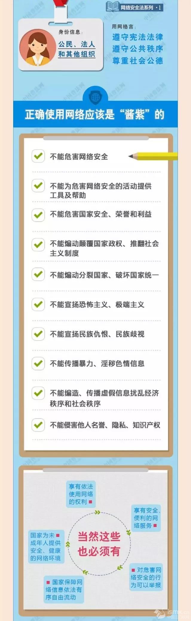 �D��|�W(w��ng)�j(lu��)��ȫ����߅��һ�D�������W(w��ng)�j(lu��)��ȫ����